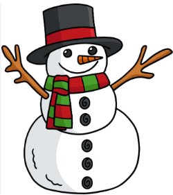 Image of snowman with a green and red scarf, a black tophat with a red ribbon, and two branches for arms.